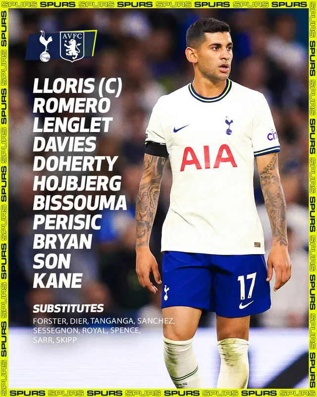 Formación inicial de los Spurs. Foto: Tottenham Hotspur Formación inicial de los Spurs. Foto: Tottenham Hotspur