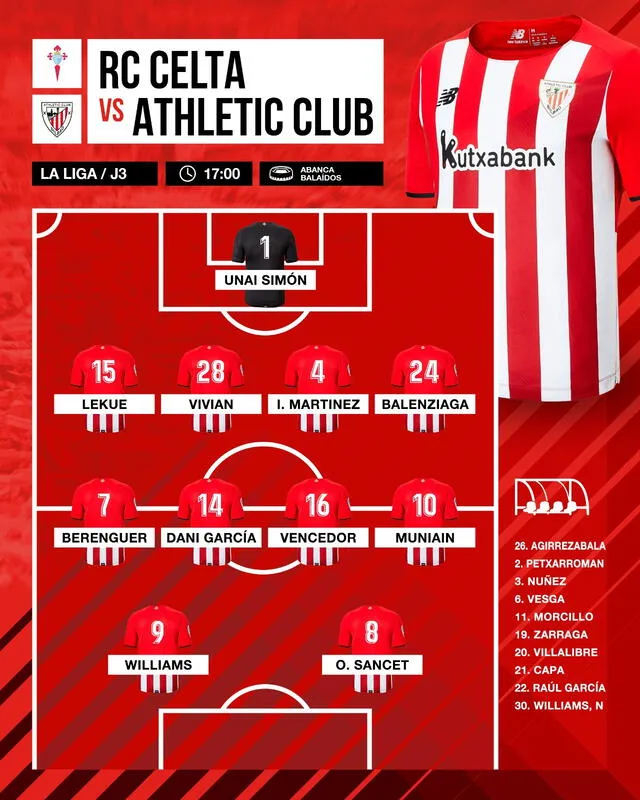 El once del Athletic Bilbao para enfrentar a Celta de Vigo. Foto: difusión
