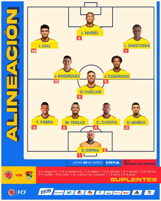 Alineación confirmada de Colombia. Foto: Twitter Selección de Colombia