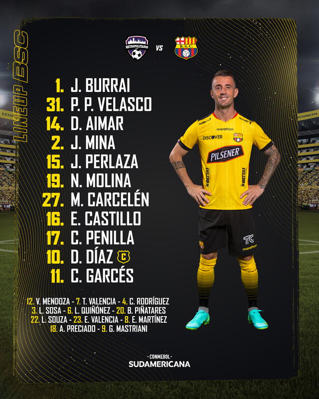 Alineación Barcelona SC