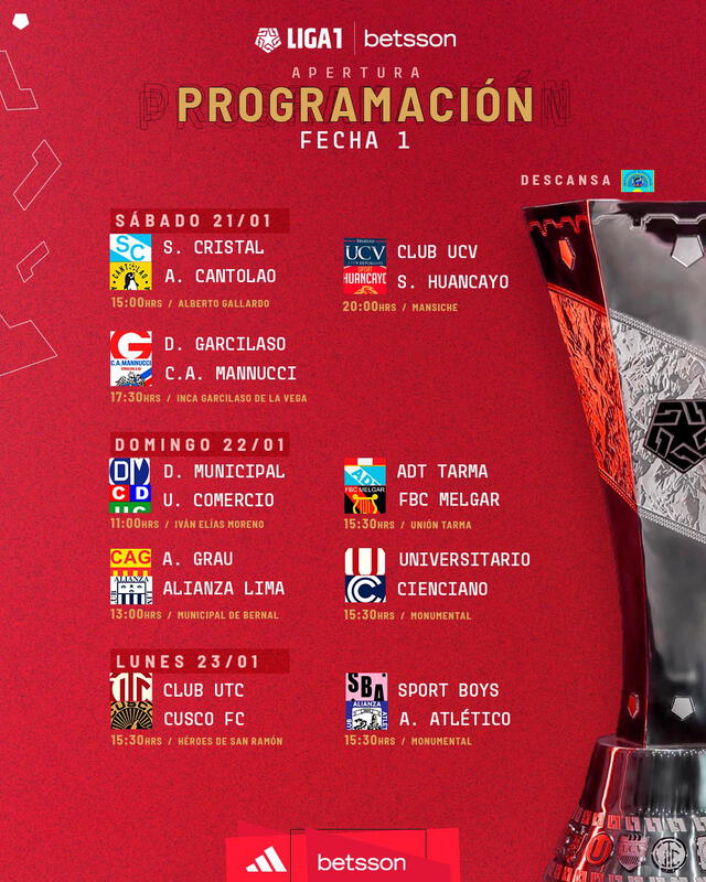 Jornada 1. Foto: Liga de Fútbol Profesional/Twitter