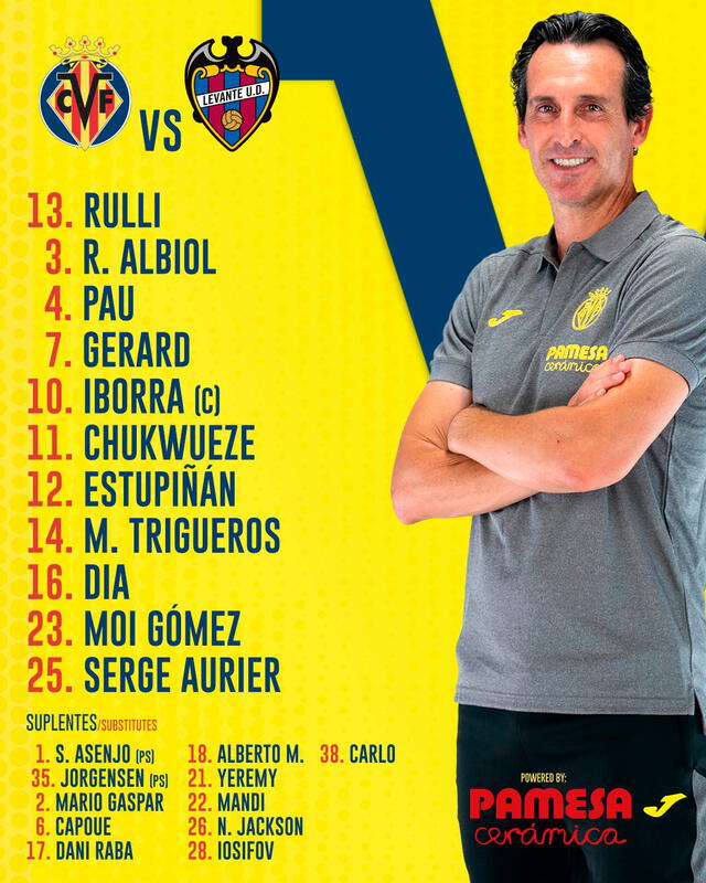 Formación inicial del Submarino Amarillo. Foto: Villarreal CF