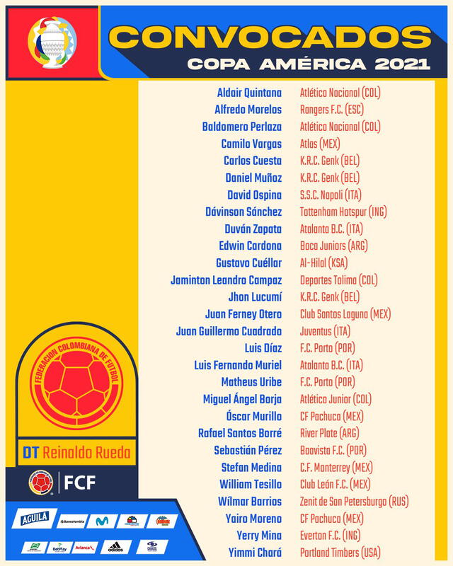 Convocados de la selección de Colombia. Foto: Federación Colombiana de Fútbol