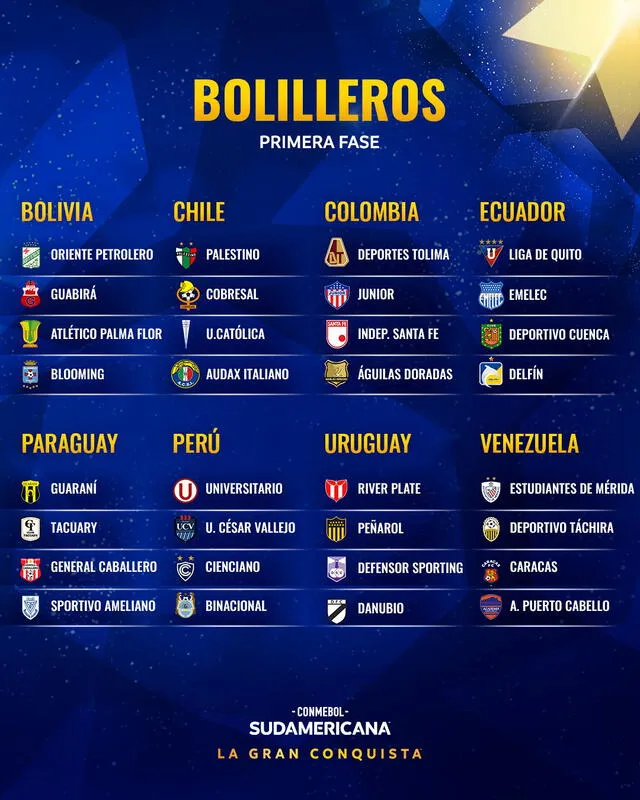 Bolillero Copa Sudamericana