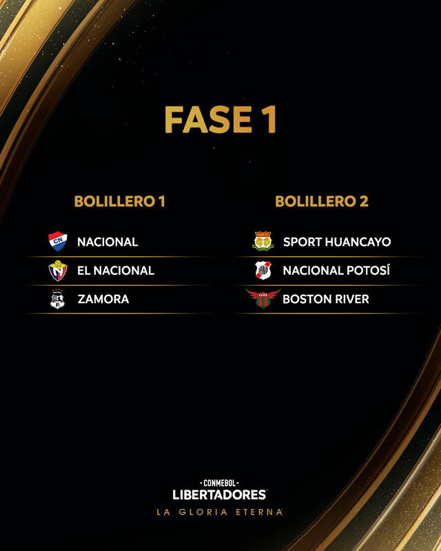 Copa Libertadores Fase 1