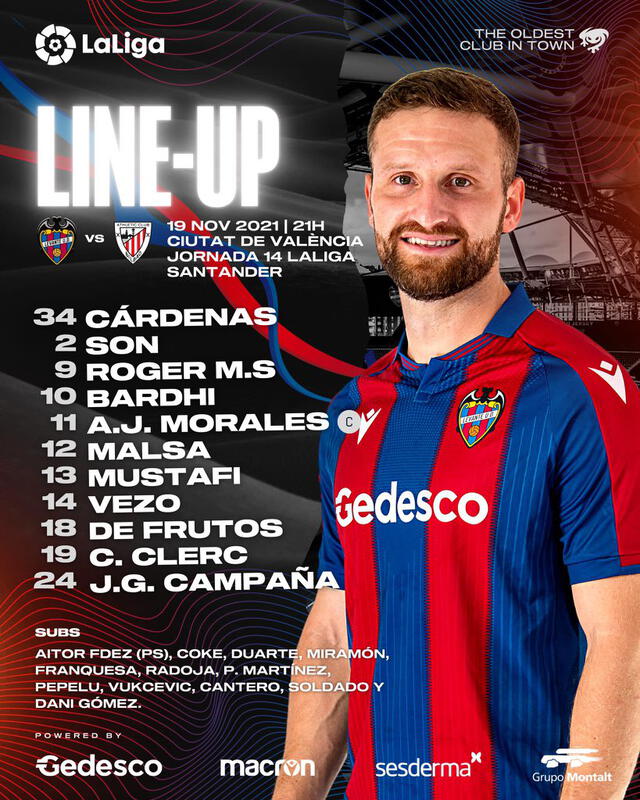 Alineación del Levante. Foto: Twitter Levante