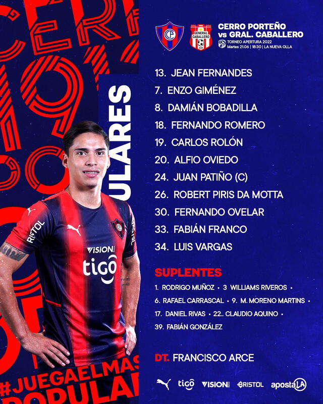 Alineaciones confirmadas del Cerro Porteño vs. General Caballero. Foto: Cerro Porteño