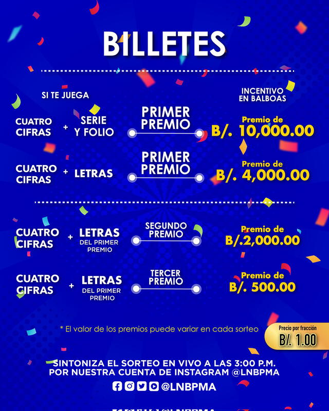 Lotería Nacional de Panamá de hoy