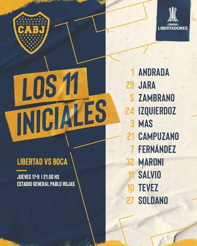 Alineación Boca Juniors