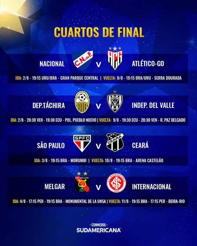 Programación cuartos de final Copa Sudamericana 2022. Foto: Twitter