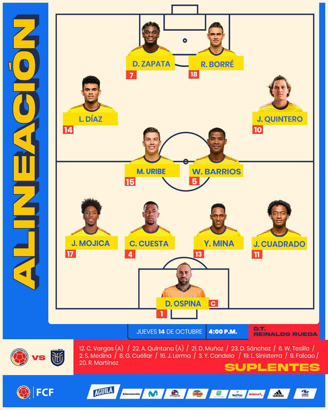 Alineación confirmada de la selección colombiana. Foto: Twitter/selección colombiana