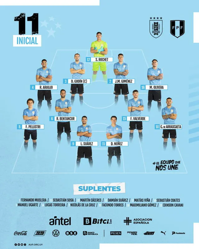 Alineación confirmada de la Celeste. Foto: Selección Uruguaya