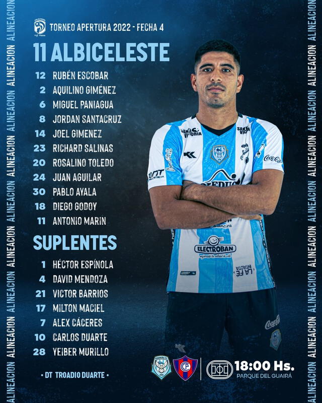 Así forma Guaireña ante Cerro Porteño. Foto: Guaireña twitter