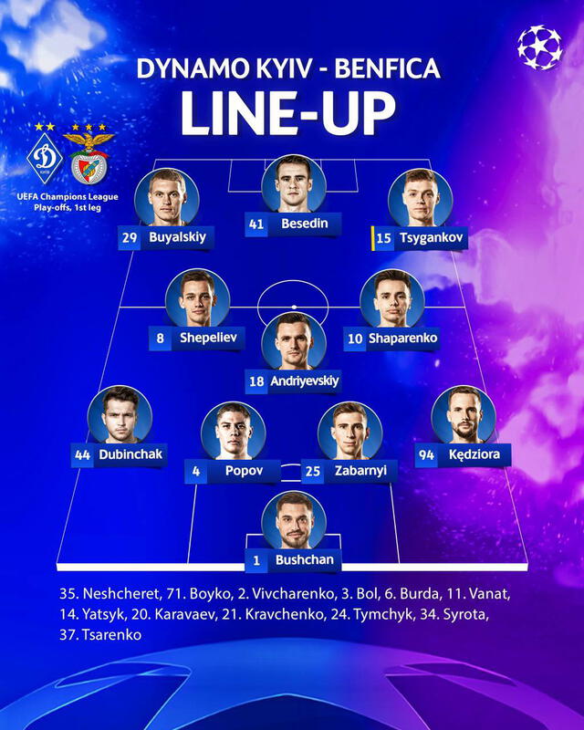 Alineación de Dinamo Kiev. Foto: Twitter/Dinamo Kiev