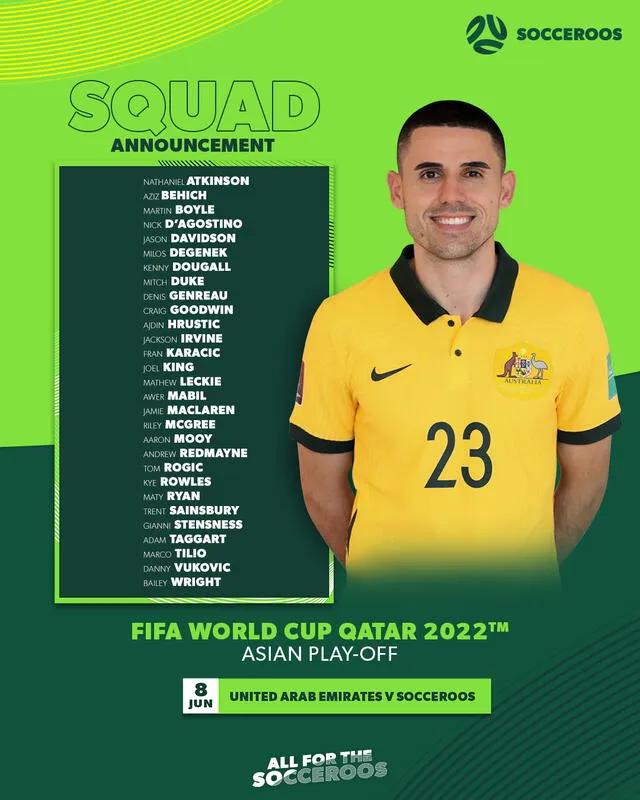 Lista de convocados de Australia. Foto: Socceroos