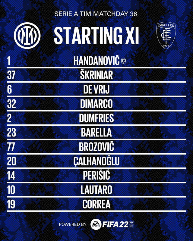 Alineación Inter