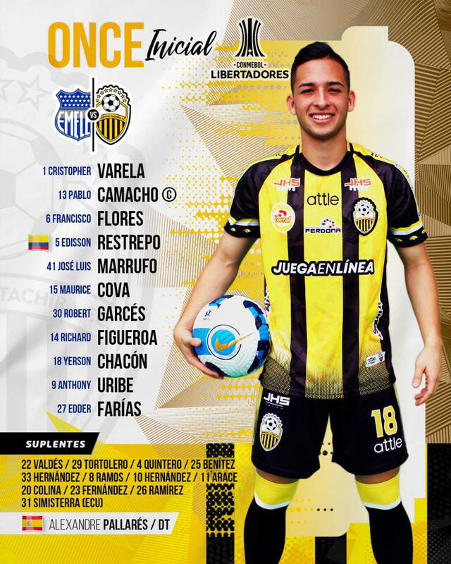 Formación confirmada de Deportivo Táchira. Foto: Deportivo Táchira