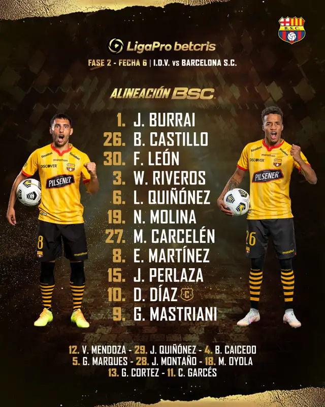 Formación inicial del Ídolo. Foto: Barcelona SC