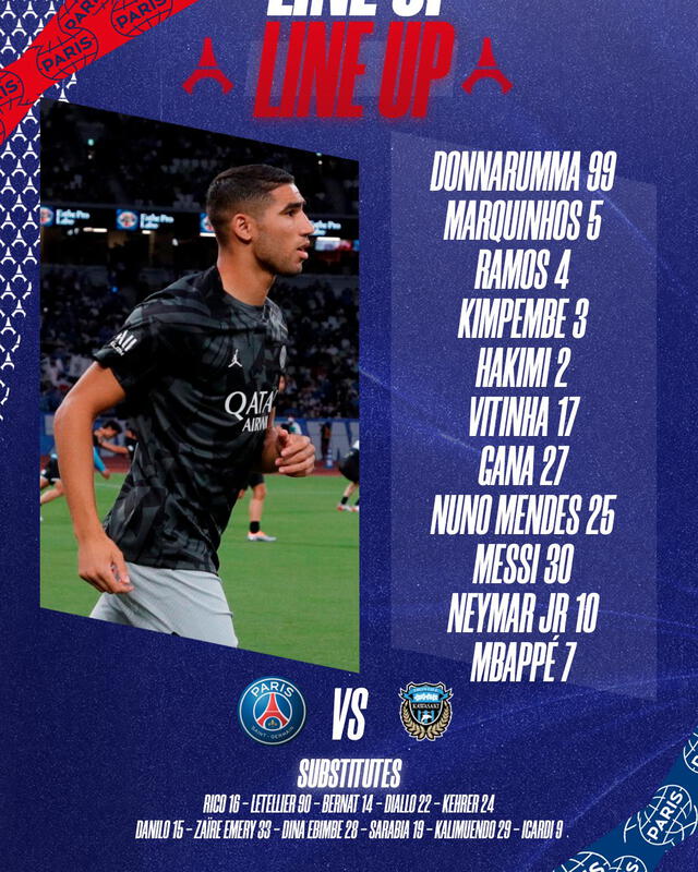 Alineación de PSG. Foto: PSG