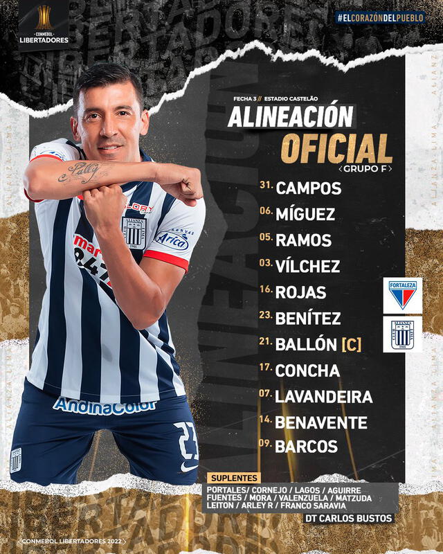 Alineación Alianza Lima