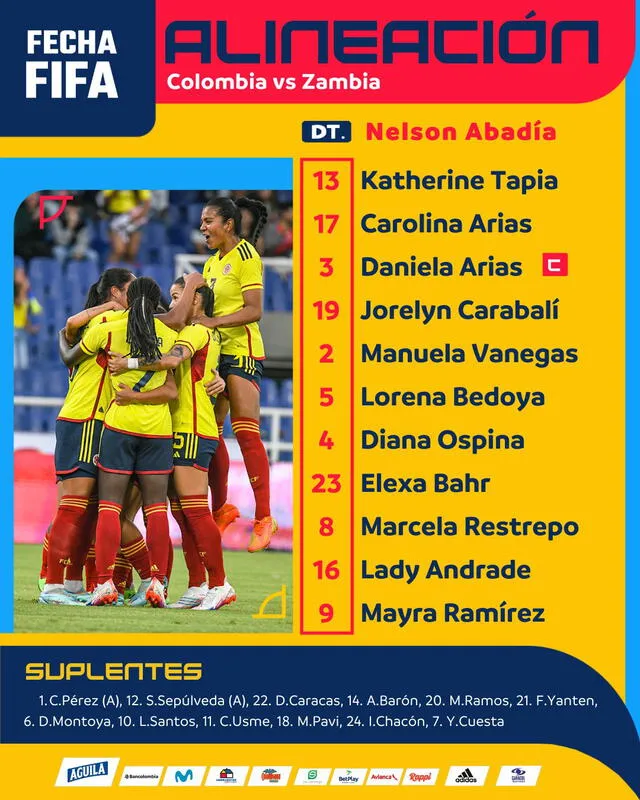 Alineación de Colombia. Foto: selección colombiana