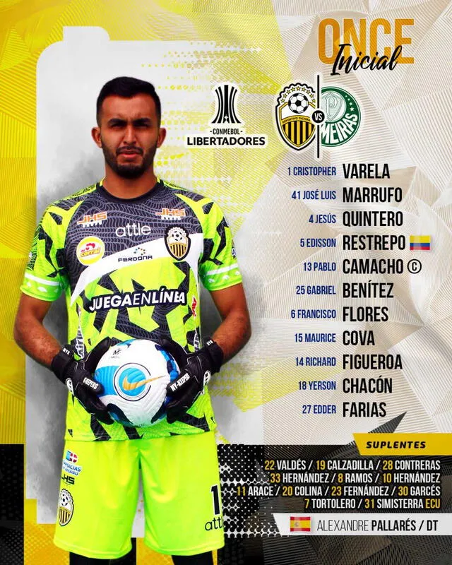 El 11 del Deportivo Táchira para el debut de la Copa Libertadores. Foto: Deportivo Táchira