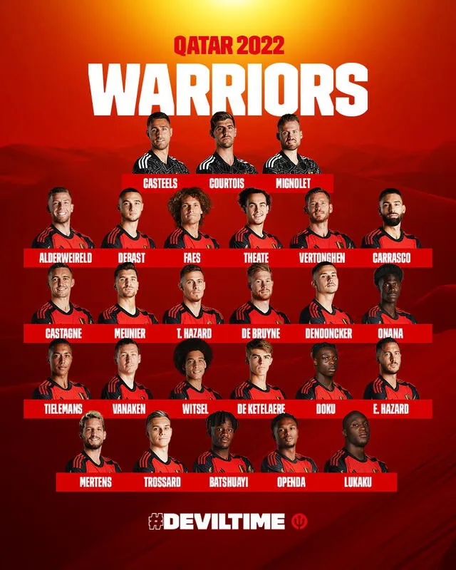 Lista de convocados de Bélgica para el Mundial Qatar 2022. Foto: Twitter