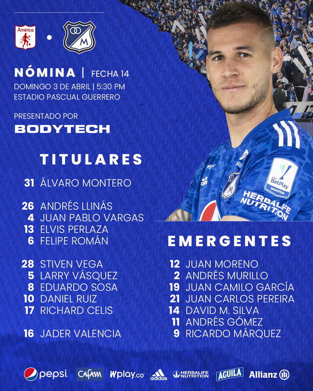 Alineación Millonarios