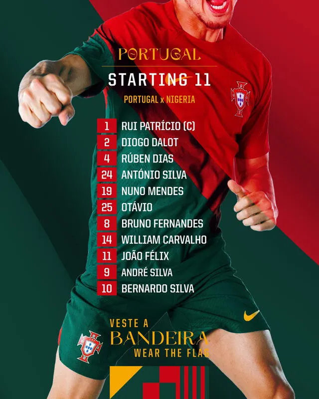 Formación inicial del cuadro luso. Foto: Selecao Portugal