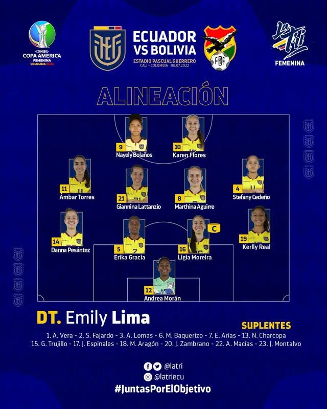 Titulares Ecuador vs. Bolivia. Foto: La Tri