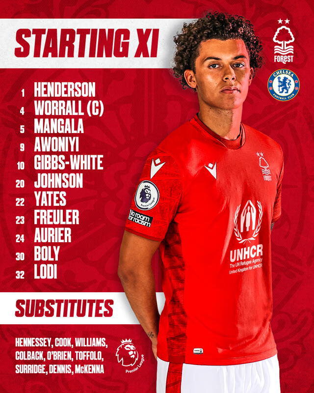 Once titular de los árboles astutos. Foto: Nottingham Forest FC