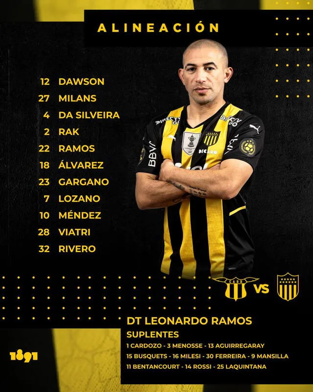 Así forma Peñarol ante Boston River. Foto: Peñarol/Twitter