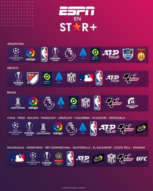 El contenido deportivo que tendrá Star Plus será variado. Foto: Star Plus
