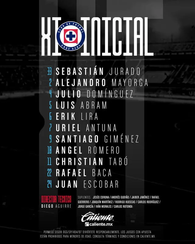 Alineación confirmada. Foto: Cruz Azul/Twitter