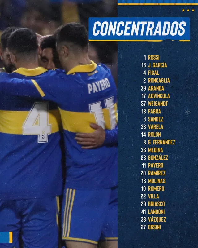 Lista de convocados de Boca Juniors para partido ante Rosario Central. Foto: @BocaJrsOficial