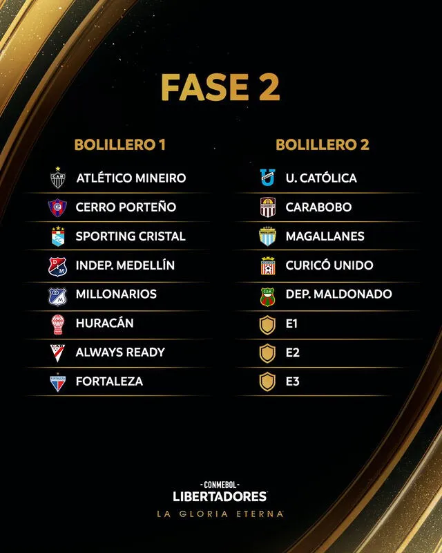 Copa Libertadores Fase 2