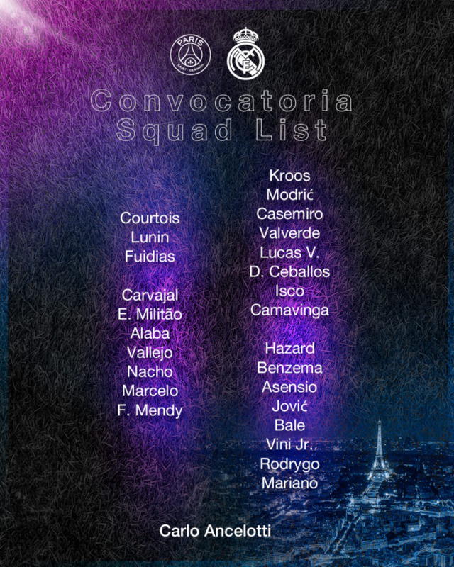 Lista de convocados de Real Madrid para enfrentar a PSG por la Champions. Foto: Twitter Real Madrid
