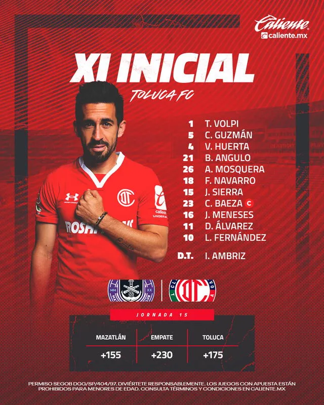 Equipo titular de los diablos rojos. Foto: Toluca FC