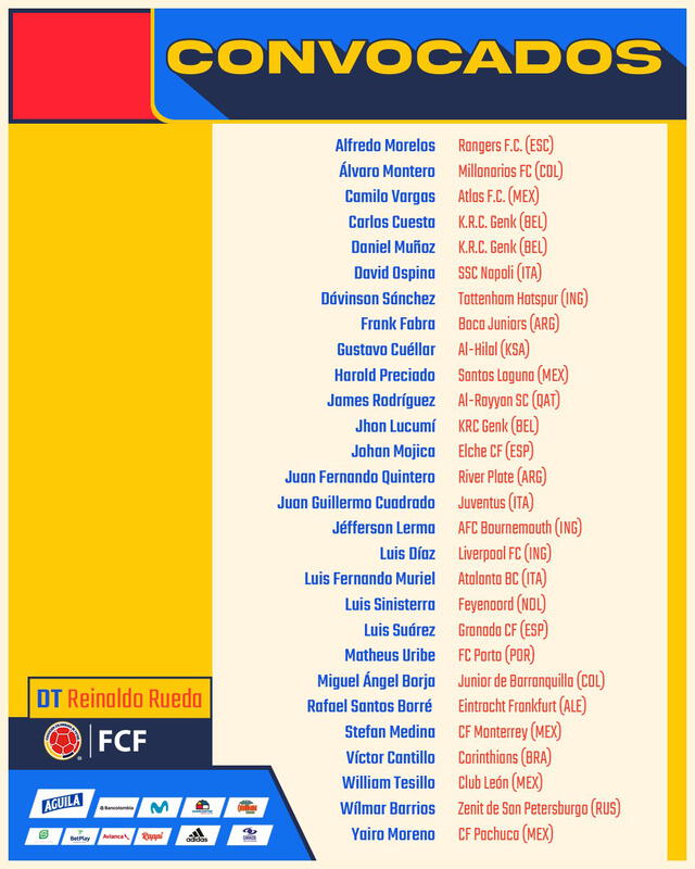 Lista de convocados de Reinaldo Rueda. Foto: Selección Colombia
