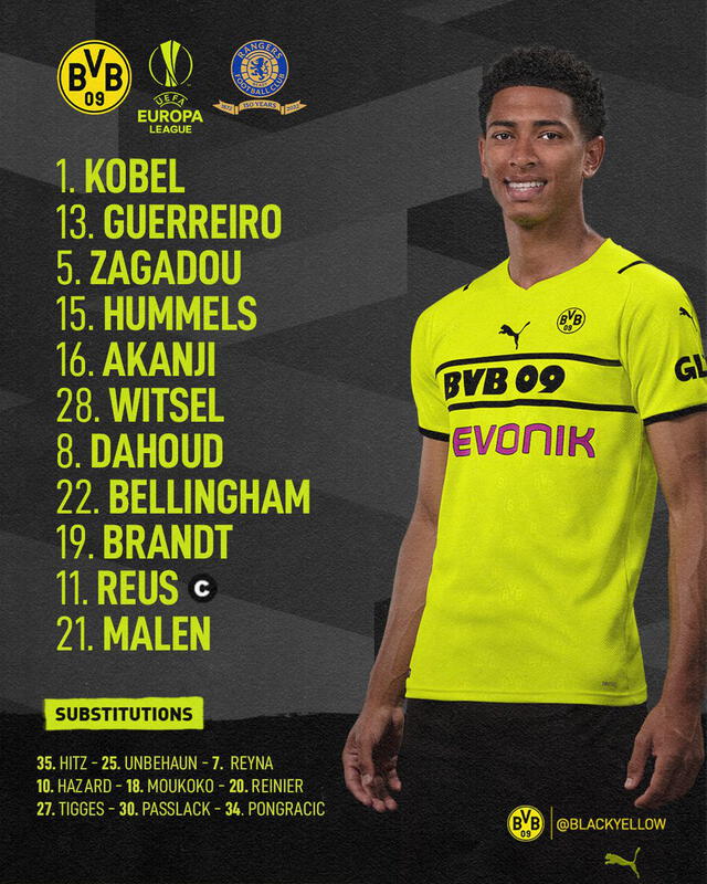 Alineación del Borussia Dortmund