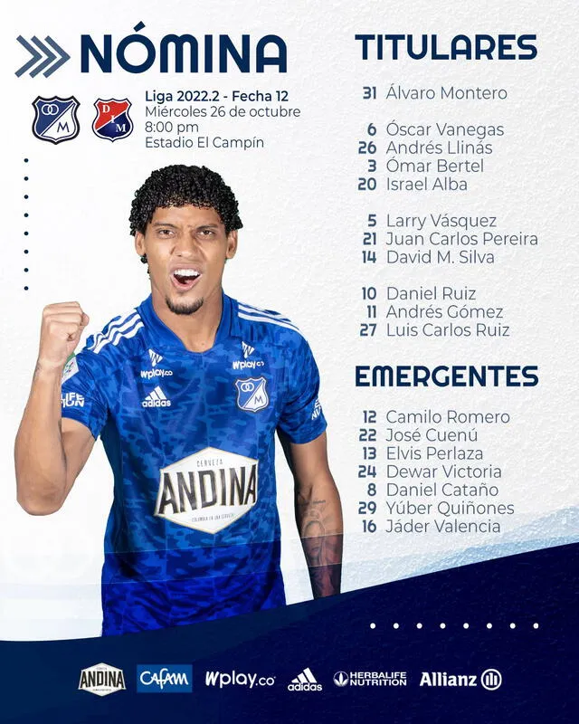 Alineaciones de Millonarios. Foto: Millonarios/Twitter