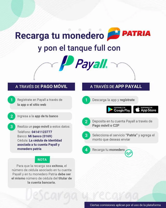 ¿Cómo recargar saldo desde Payall a la plataforma Patria de Venezuela? Hazlo en pocos pasos