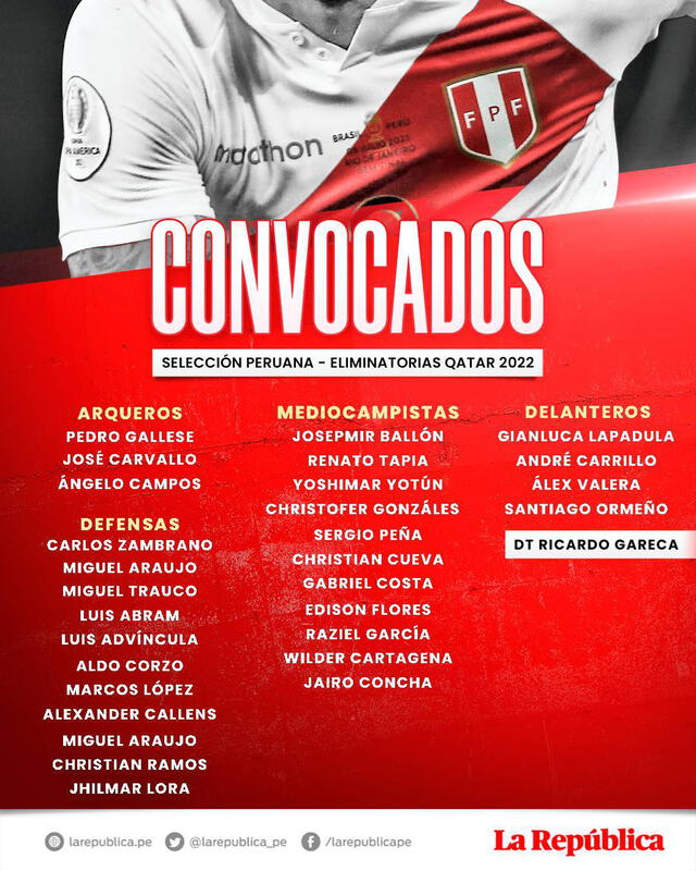 Selección peruana: ¿quiénes son los convocados para el final de las Eliminatorias Qatar 2022? Foto: composición LR.