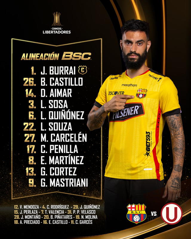 Alineación Barcelona SC