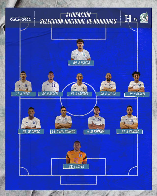 Once titular Selección de Honduras. Foto: Twitter Selección de Honduras