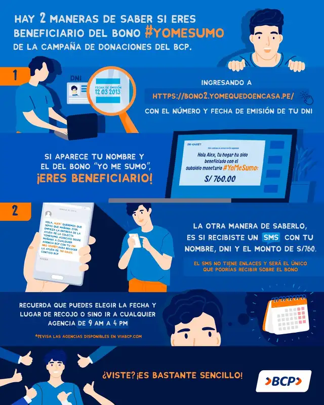 Bono BCP: Dos formas de saber si eres beneficiarios de los 760 soles. Foto: Twitter BCP.