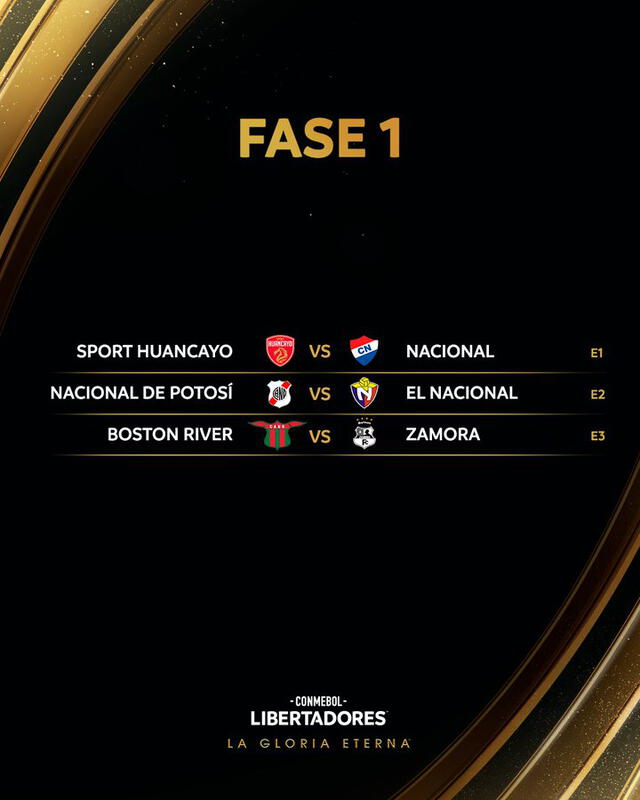 Sport Huancayo jugará ante Nacional. Foto: Conmebol