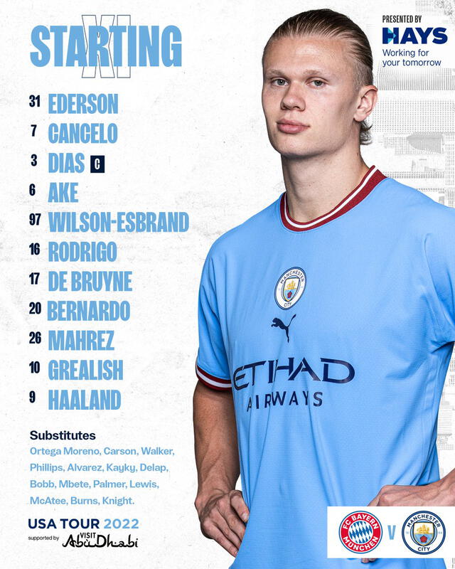 Equipo titular de los ciudadanos. Foto: Manchester City