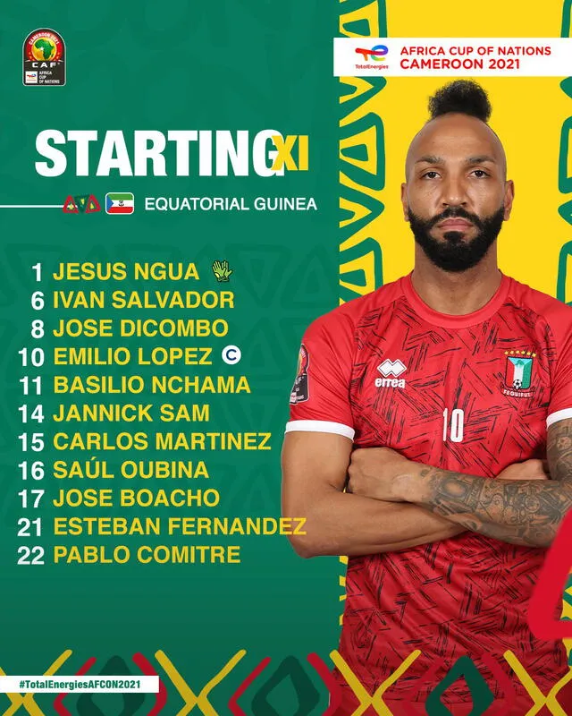 Alineación de Guinea Ecuatorial. Foto: Twitter Copa África Alineación de Guinea Ecuatorial. Foto: Twitter Copa África