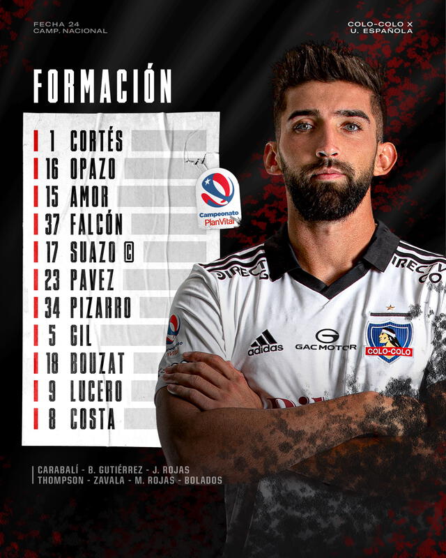 Alineación de Colo Colo. Foto: Colo Colo /Twitter